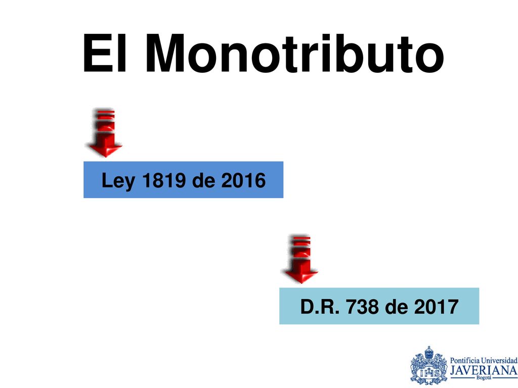 El Monotributo Ley 1819 de 2016 D.R. 738 de 2017