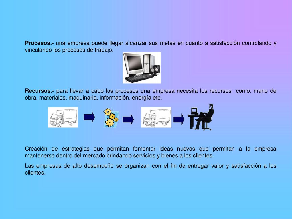 Procesos.- una empresa puede llegar alcanzar sus metas en cuanto a satisfacción controlando y vinculando los procesos de trabajo.