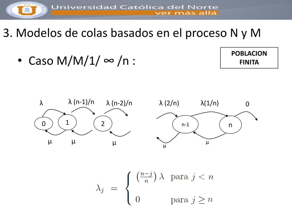 3. Modelos de colas basados en el proceso N y M