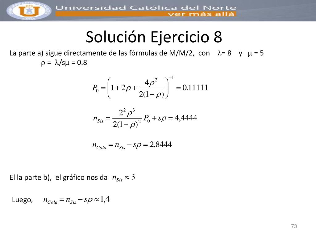 Solución Ejercicio 8 La parte a) sigue directamente de las fórmulas de M/M/2, con = 8 y  = 5.