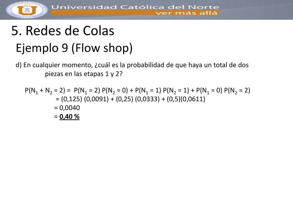 5. Redes de Colas Ejemplo 9 (Flow shop)