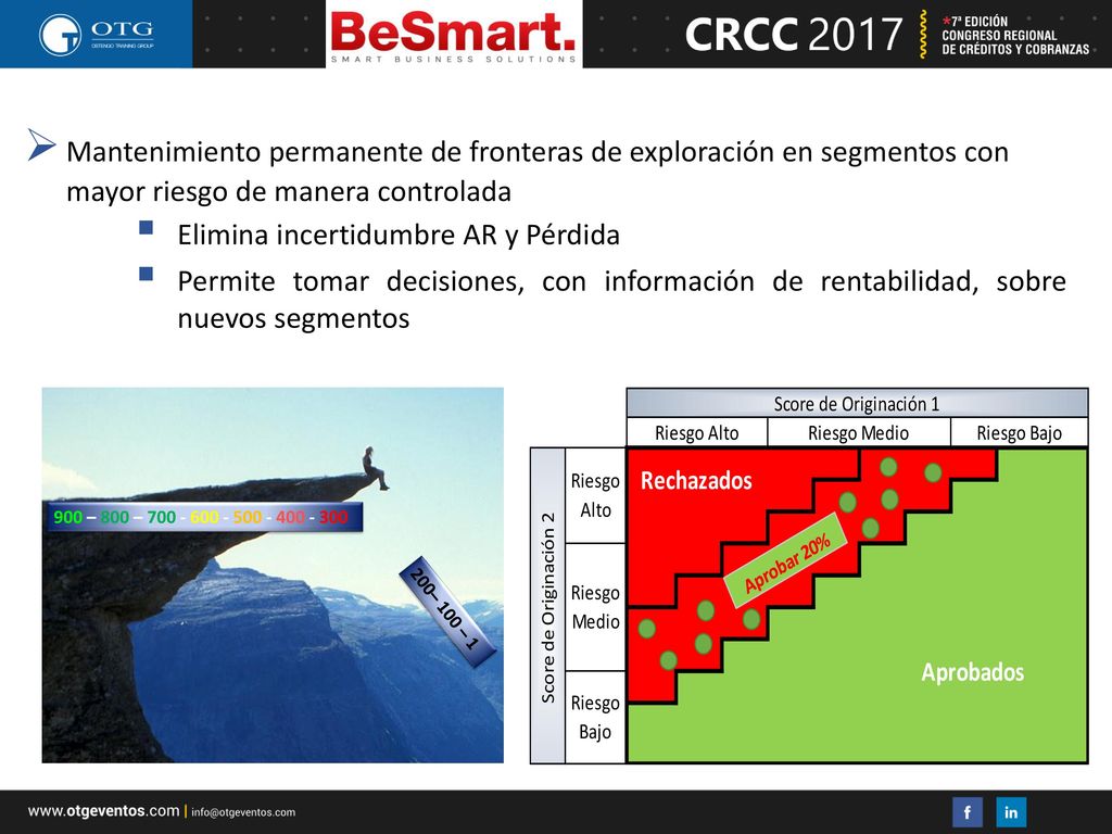 Mantenimiento permanente de fronteras de exploración en segmentos con mayor riesgo de manera controlada