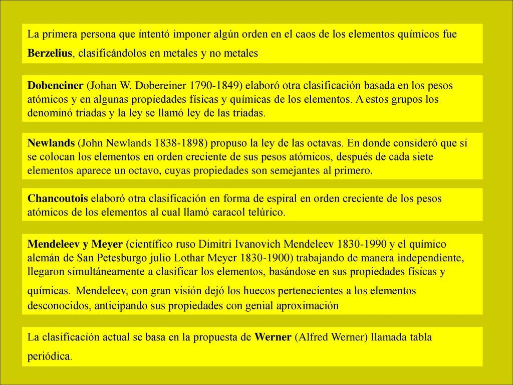 La primera persona que intentó imponer algún orden en el caos de los elementos químicos fue Berzelius, clasificándolos en metales y no metales