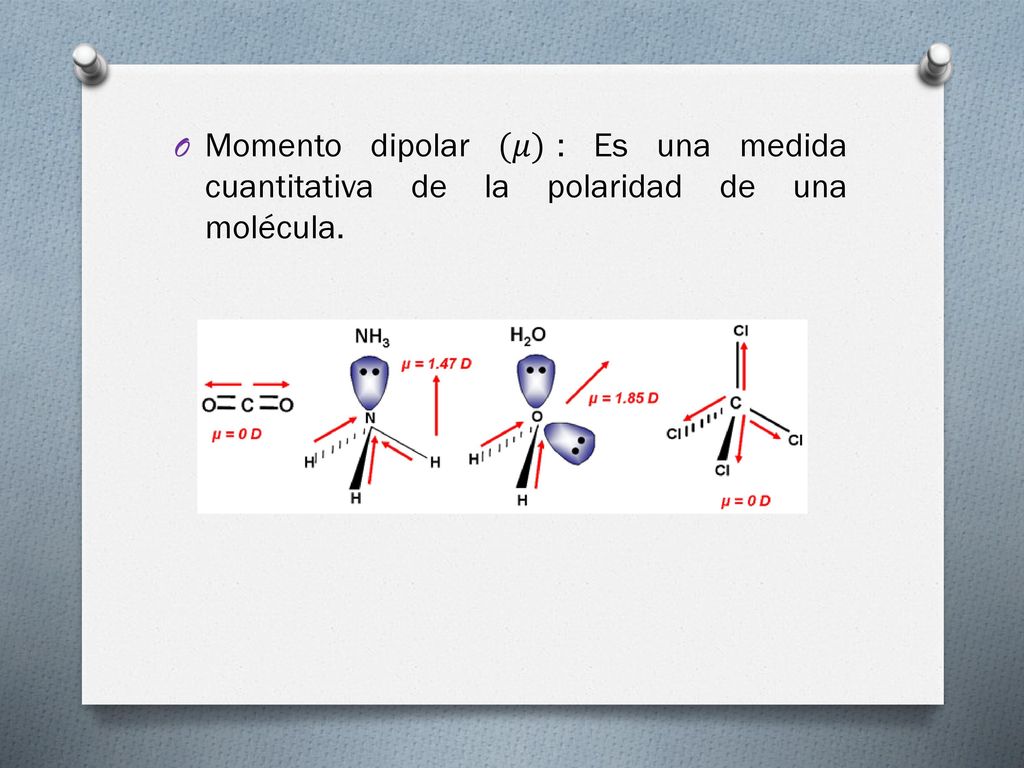 Momento dipolar (𝜇): Es una medida cuantitativa de la polaridad de una molécula.