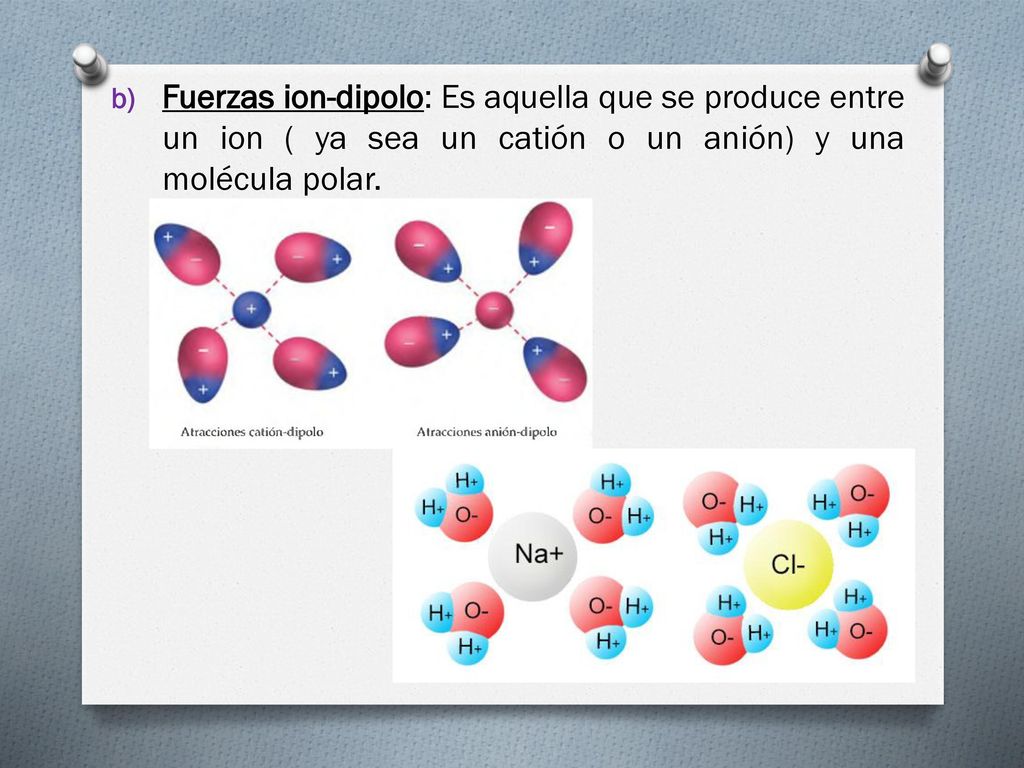 Fuerzas ion-dipolo: Es aquella que se produce entre un ion ( ya sea un catión o un anión) y una molécula polar.