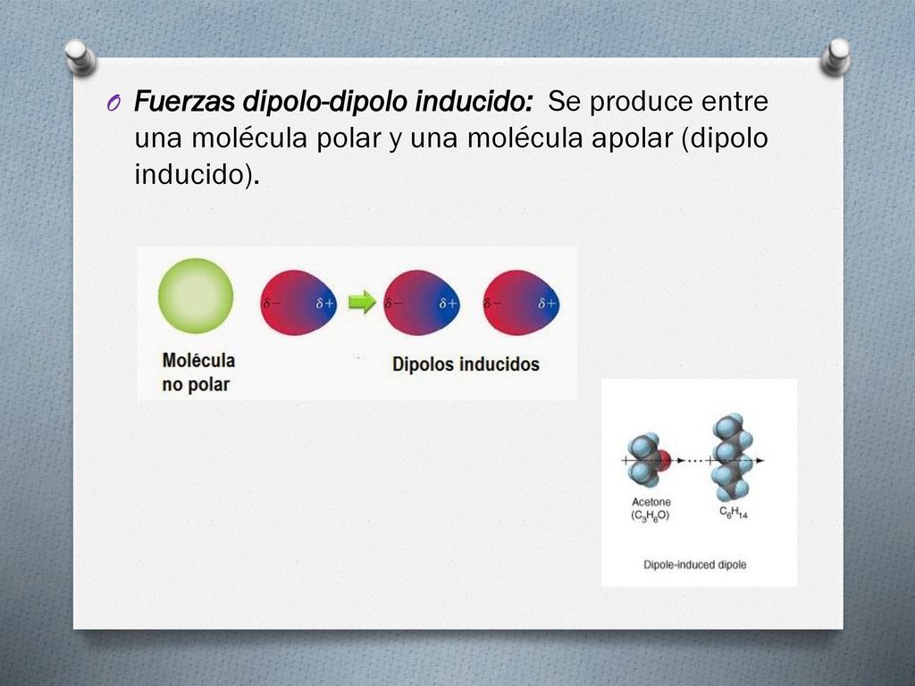 Fuerzas dipolo-dipolo inducido: Se produce entre una molécula polar y una molécula apolar (dipolo inducido).