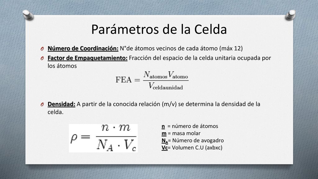 Parámetros de la Celda Número de Coordinación: N°de átomos vecinos de cada átomo (máx 12)