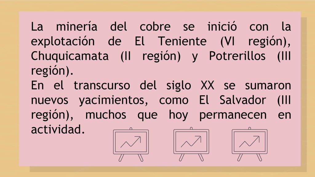 La minería del cobre se inició con la explotación de El Teniente (VI región), Chuquicamata (II región) y Potrerillos (III región).