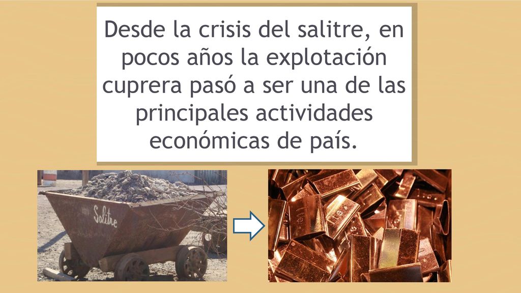 Desde la crisis del salitre, en pocos años la explotación cuprera pasó a ser una de las principales actividades económicas de país.
