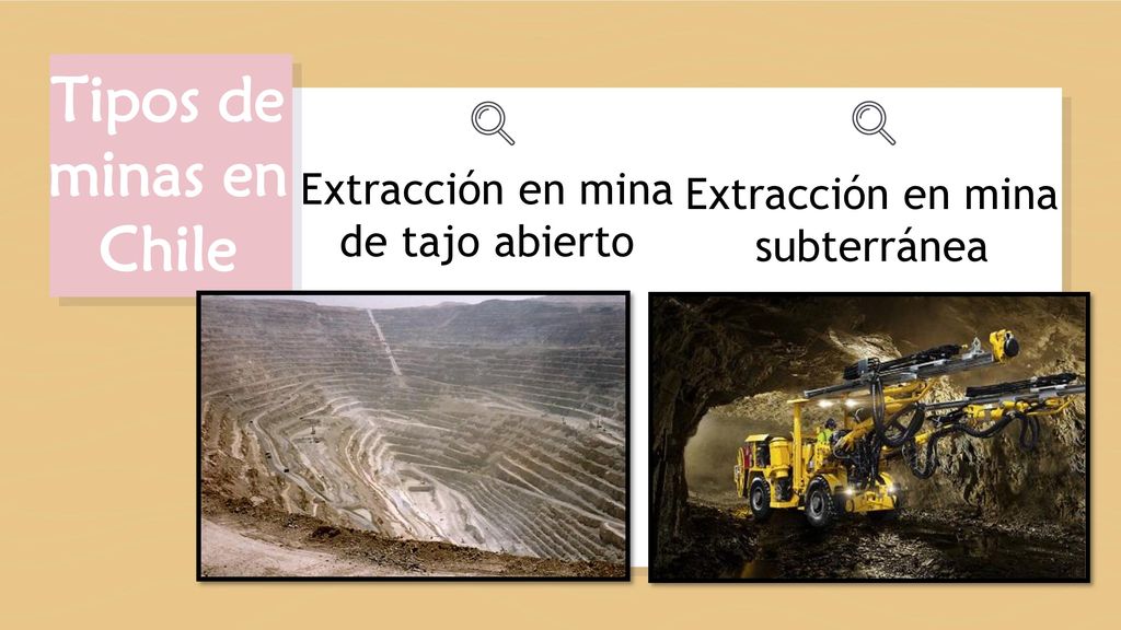Tipos de minas en Chile Extracción en mina de tajo abierto