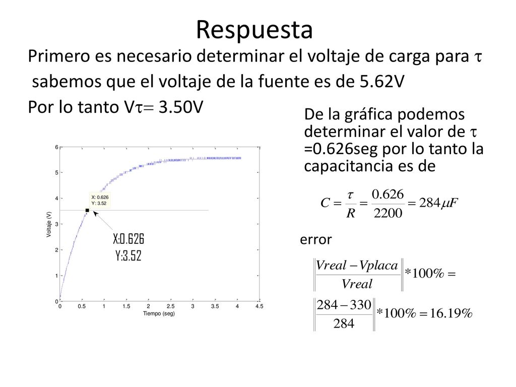 Respuesta Primero es necesario determinar el voltaje de carga para t sabemos que el voltaje de la fuente es de 5.62V Por lo tanto Vt= 3.50V