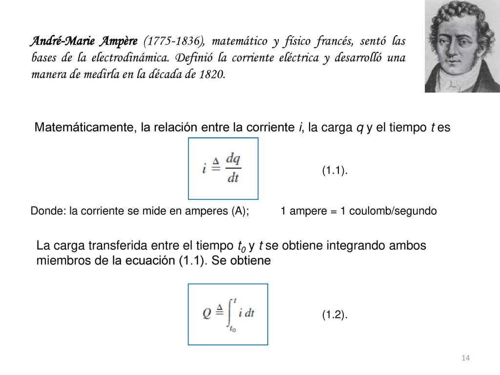 André-Marie Ampère ( ), matemático y físico francés, sentó las bases de la electrodinámica. Definió la corriente eléctrica y desarrolló una manera de medirla en la década de 1820.