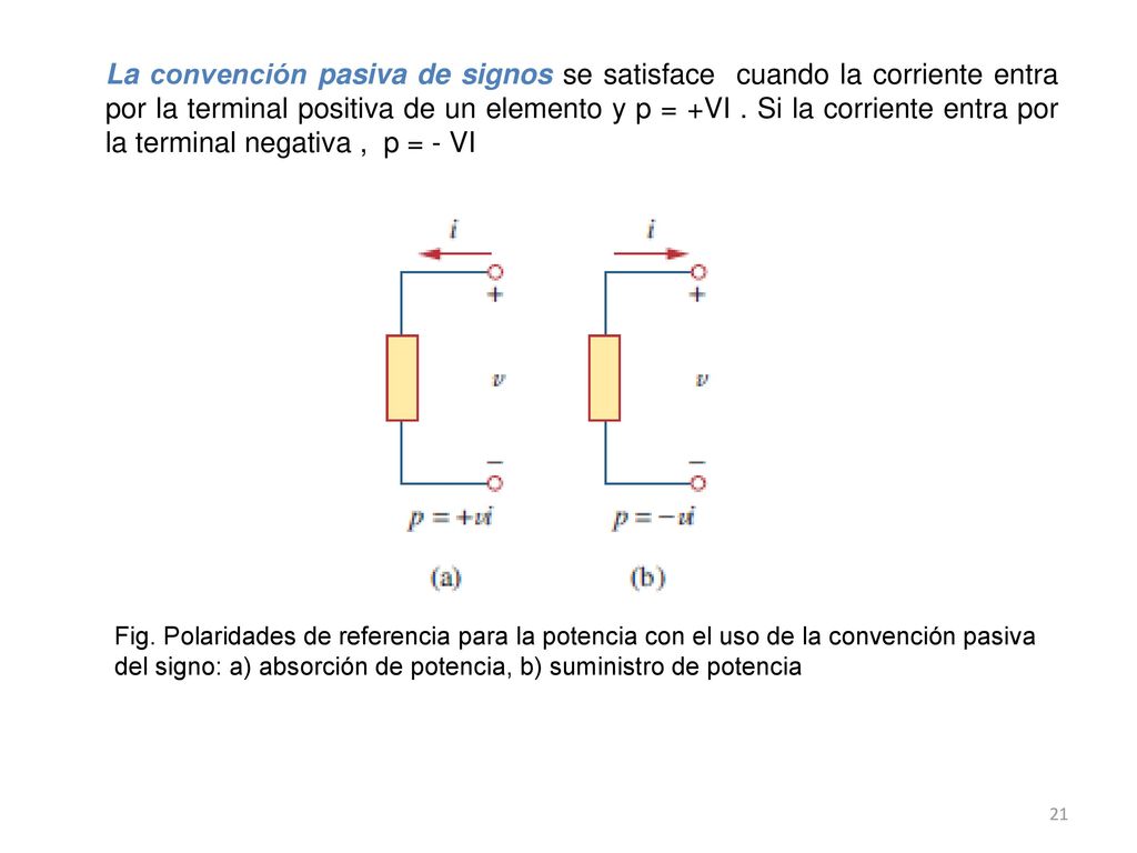 La convención pasiva de signos se satisface cuando la corriente entra por la terminal positiva de un elemento y p = +VI . Si la corriente entra por la terminal negativa , p = - VI