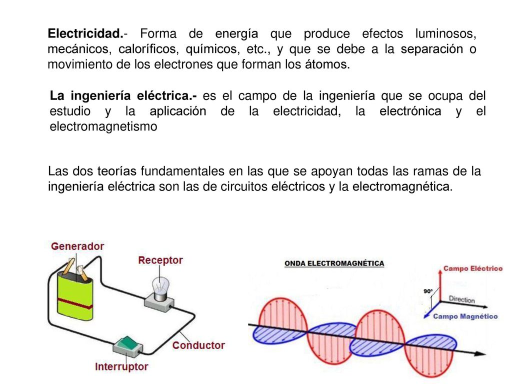 Electricidad.- Forma de energía que produce efectos luminosos, mecánicos, caloríficos, químicos, etc., y que se debe a la separación o movimiento de los electrones que forman los átomos.