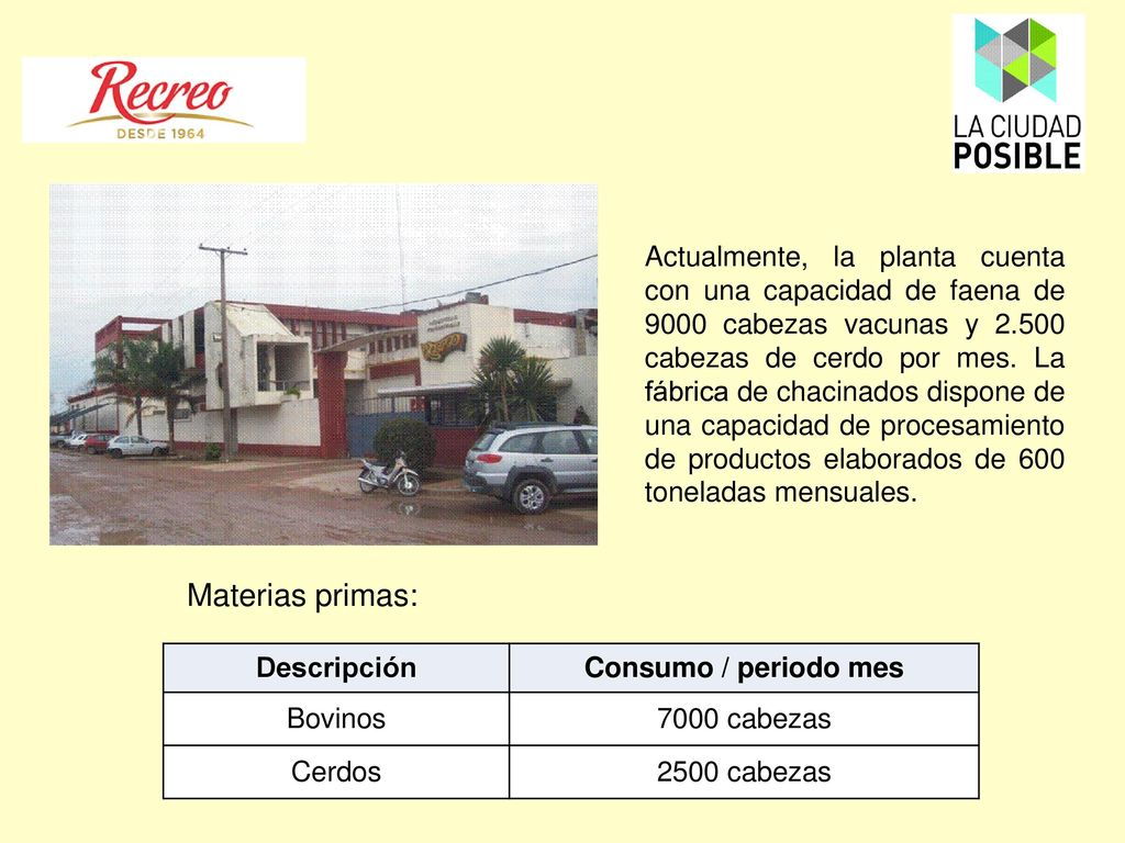 Actualmente, la planta cuenta con una capacidad de faena de 9000 cabezas vacunas y cabezas de cerdo por mes. La fábrica de chacinados dispone de una capacidad de procesamiento de productos elaborados de 600 toneladas mensuales.