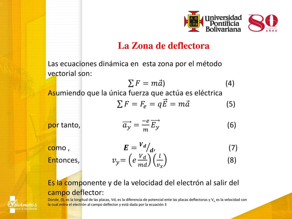 La Zona de deflectora Las ecuaciones dinámica en esta zona por el método vectorial son: 𝐹 =𝑚 𝑎 ) (4)