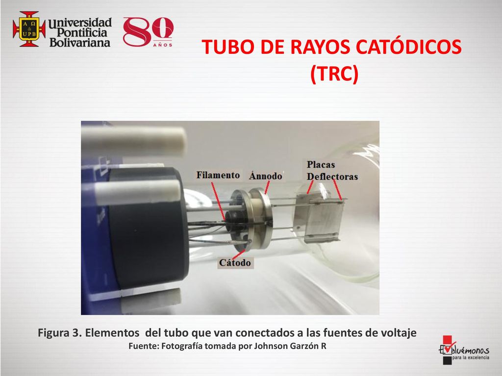 TUBO DE RAYOS CATÓDICOS Fuente: Fotografía tomada por Johnson Garzón R
