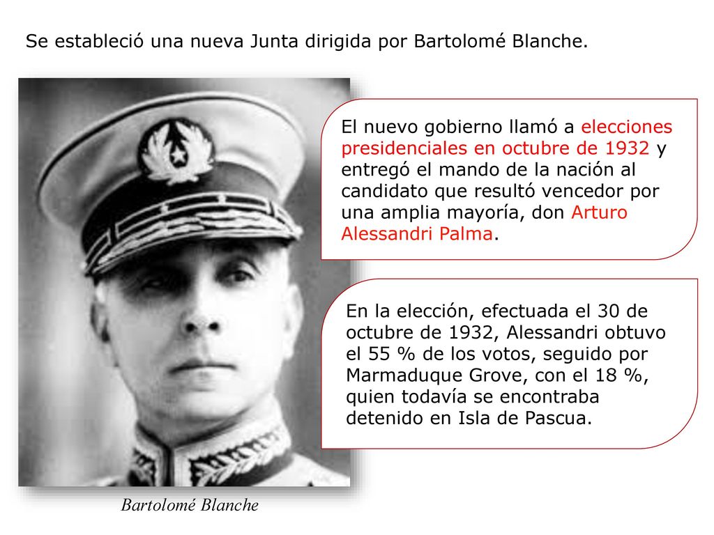 Se estableció una nueva Junta dirigida por Bartolomé Blanche.