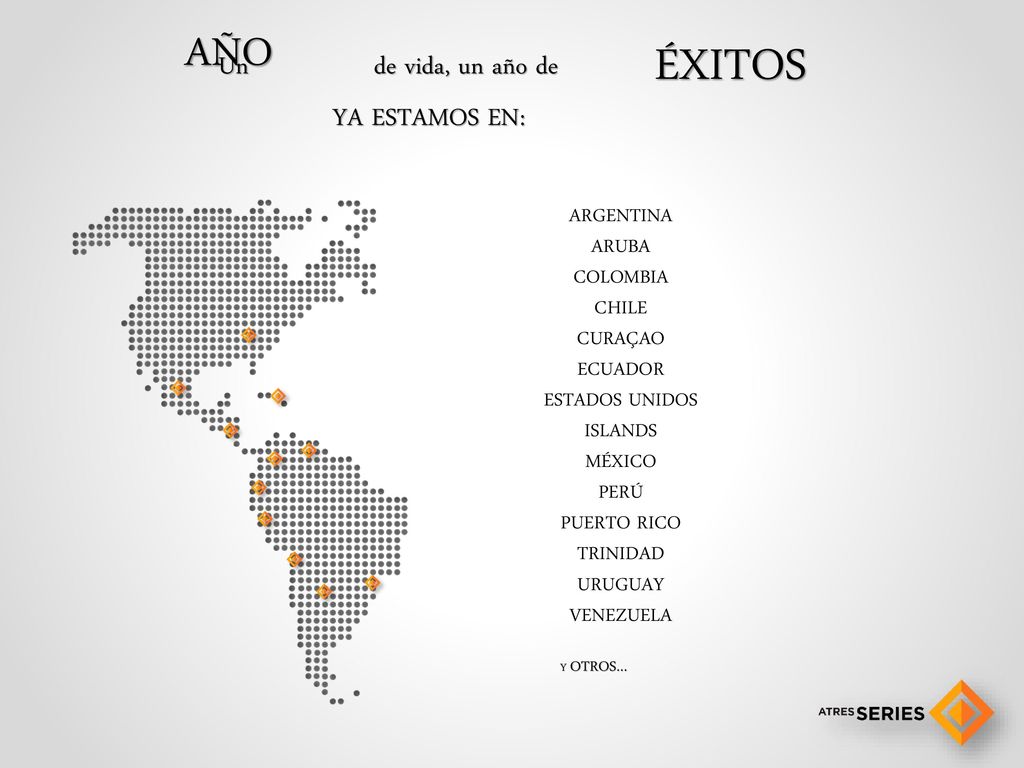 ÉXITOS AÑO Un de vida, un año de YA ESTAMOS EN: ARGENTINA ARUBA