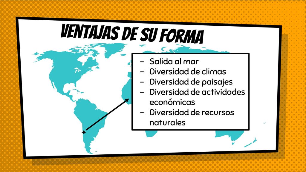 Ventajas de su forma Salida al mar Diversidad de climas
