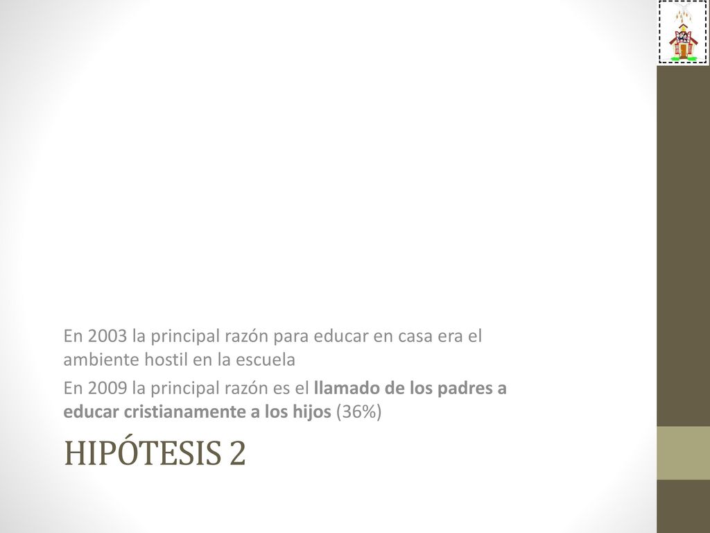 En 2003 la principal razón para educar en casa era el ambiente hostil en la escuela