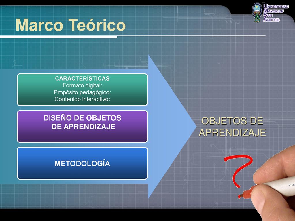 Marco Teórico OBJETOS DE APRENDIZAJE DISEÑO DE OBJETOS DE APRENDIZAJE