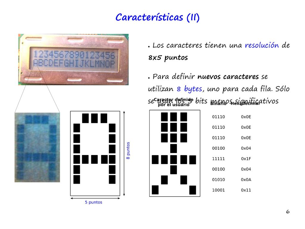 Características (II) Los caracteres tienen una resolución de 8x5 puntos.