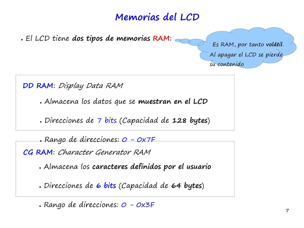 Memorias del LCD El LCD tiene dos tipos de memorias RAM: