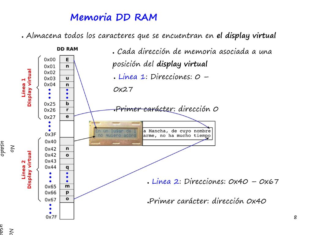 Memoria DD RAM Almacena todos los caracteres que se encuentran en el display virtual.