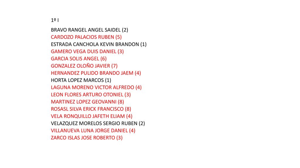 1º I BRAVO RANGEL ANGEL SAIDEL (2) CARDOZO PALACIOS RUBEN (5) ESTRADA CANCHOLA KEVIN BRANDON (1) GAMERO VEGA DUIS DANIEL (3)