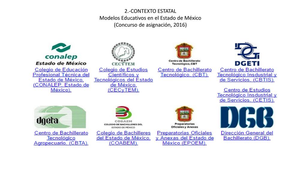 2.-CONTEXTO ESTATAL Modelos Educativos en el Estado de México (Concurso de asignación, 2016)