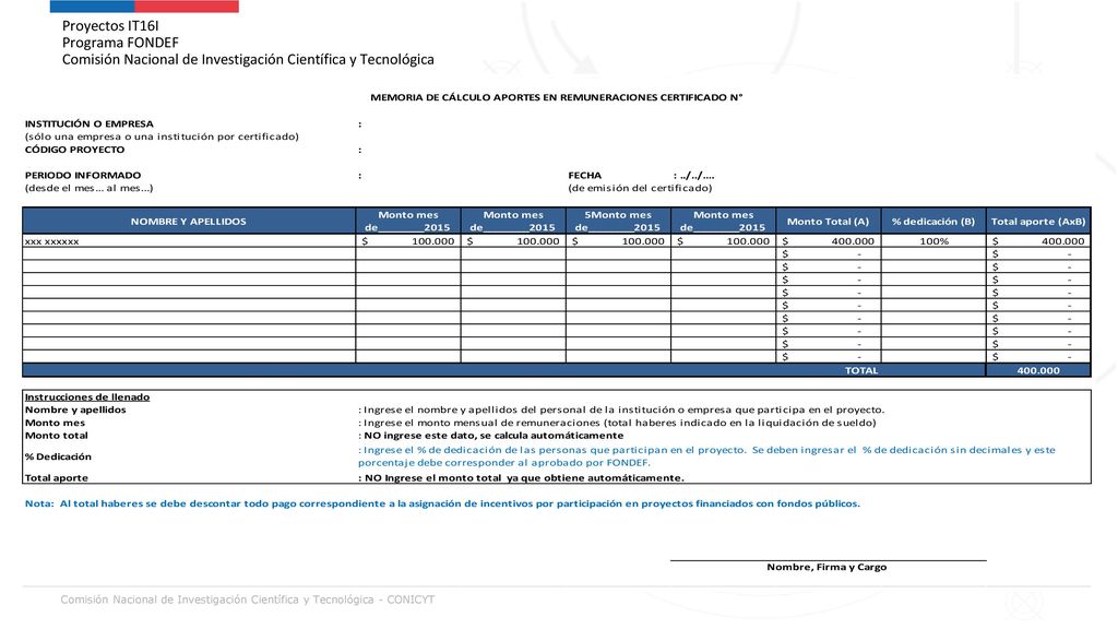 Proyectos IT16I Programa FONDEF Comisión Nacional de Investigación Científica y Tecnológica