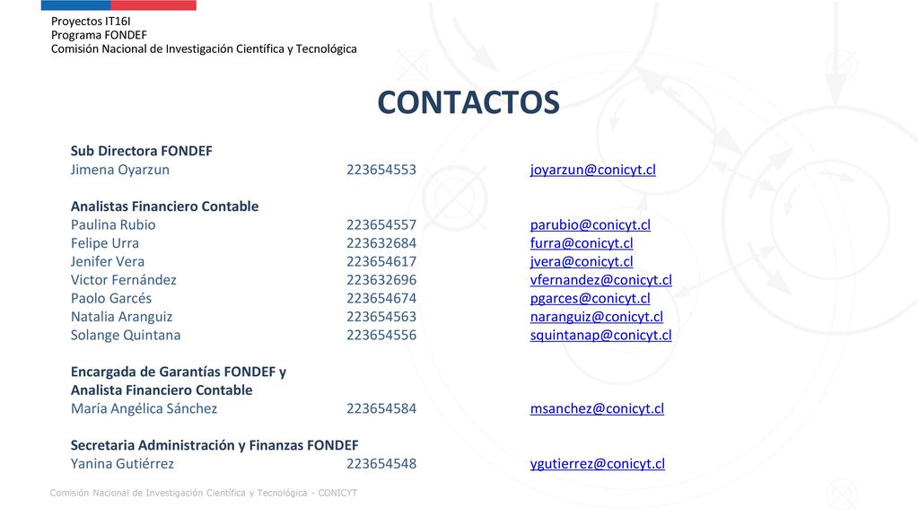 Proyectos IT16I Programa FONDEF Comisión Nacional de Investigación Científica y Tecnológica
