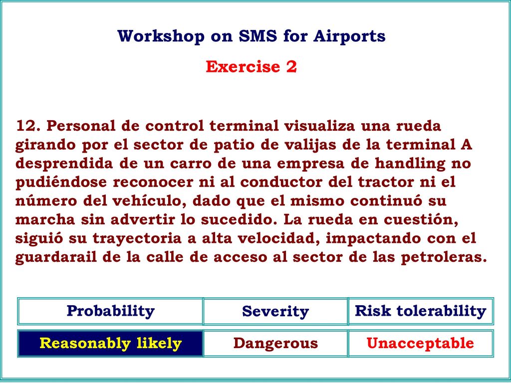 Workshop on SMS for Airports