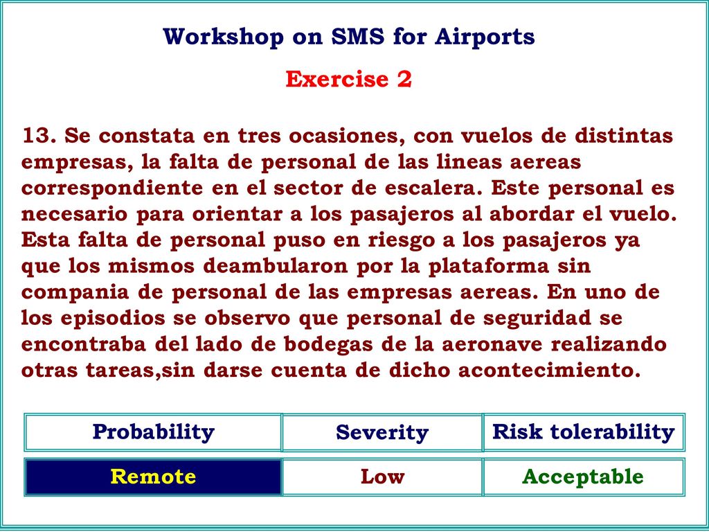 Workshop on SMS for Airports