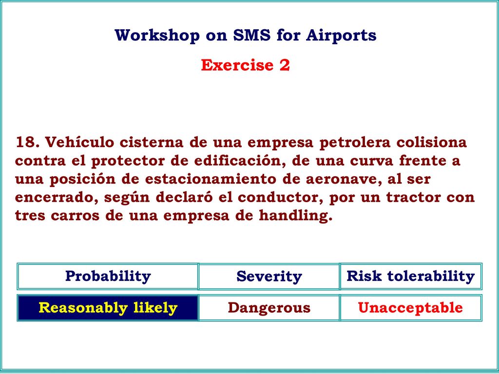 Workshop on SMS for Airports