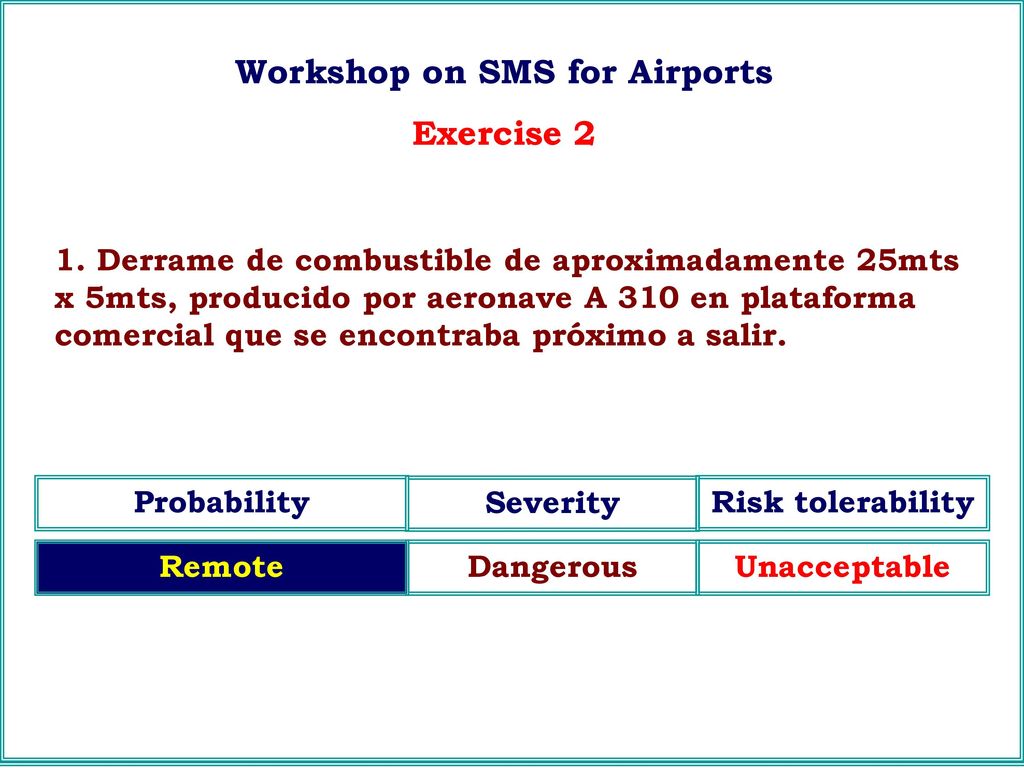 Workshop on SMS for Airports