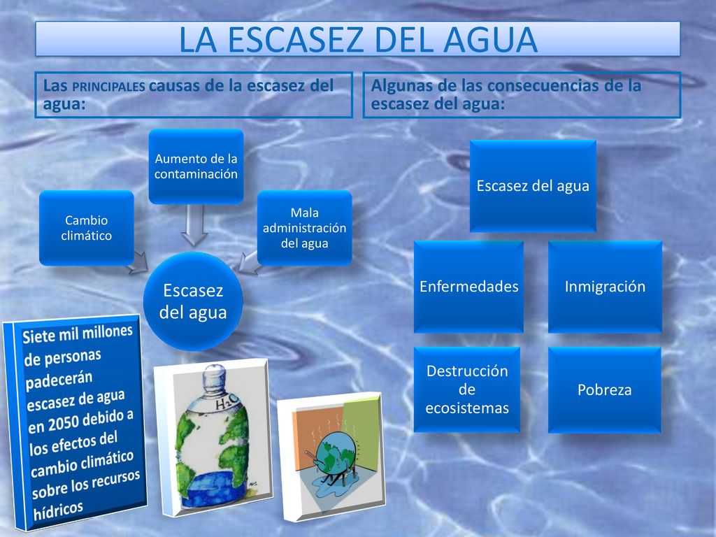 LA ESCASEZ DEL AGUA Las PRINCIPALES causas de la escasez del agua: