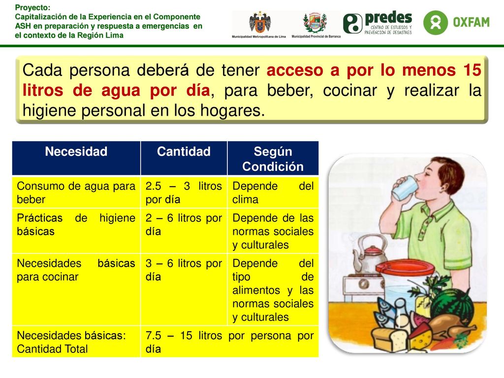 Cada persona deberá de tener acceso a por lo menos 15 litros de agua por día, para beber, cocinar y realizar la higiene personal en los hogares.