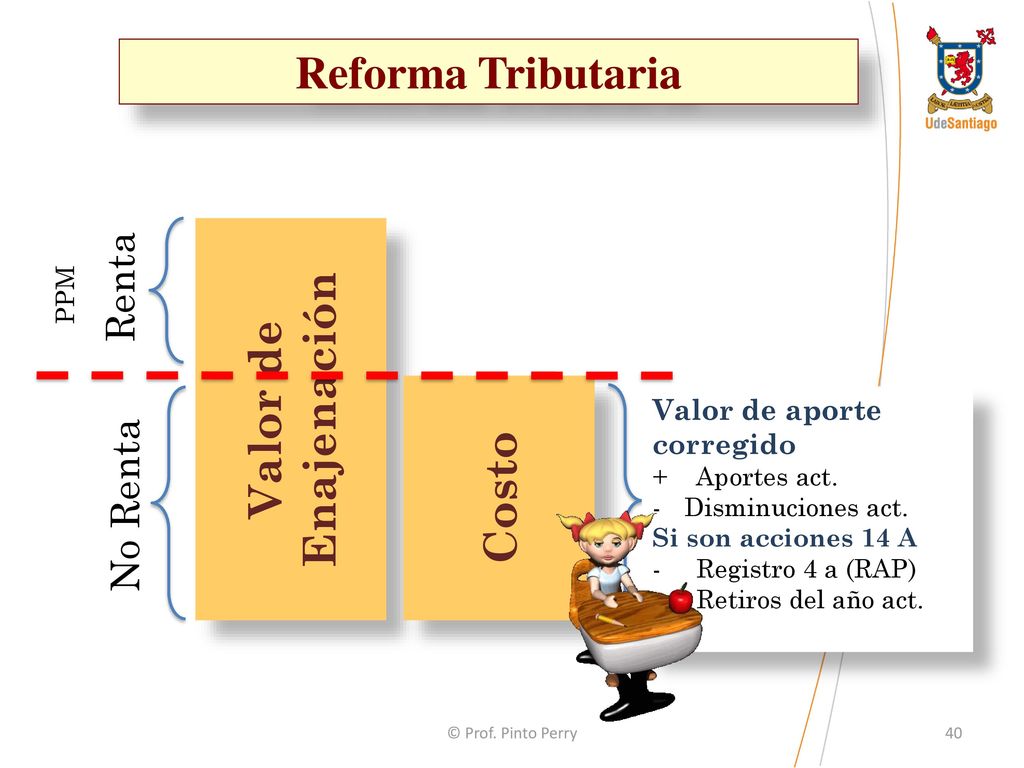 Reforma Tributaria Valor de Enajenación Costo Renta No Renta Expositor