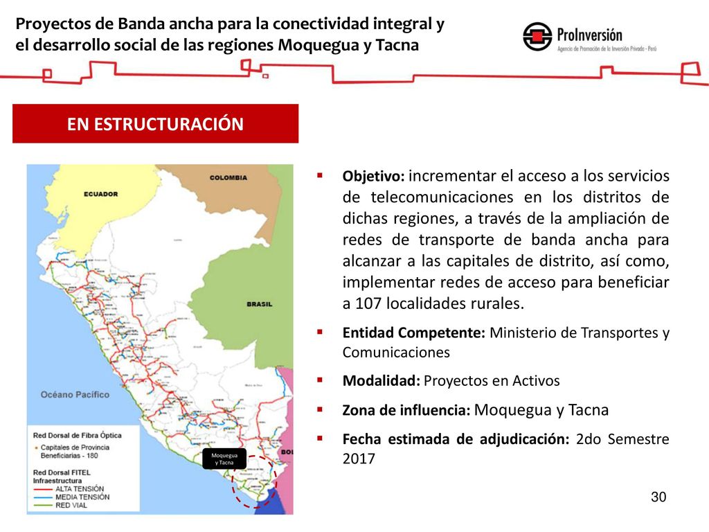 Proyectos de Banda ancha para la conectividad integral y el desarrollo social de las regiones Moquegua y Tacna