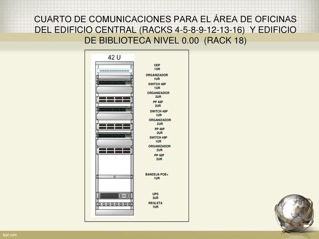 CUARTO DE COMUNICACIONES PARA EL ÁREA DE OFICINAS DEL EDIFICIO CENTRAL (RACKS ) Y EDIFICIO DE BIBLIOTECA NIVEL 0.00 (RACK 18)