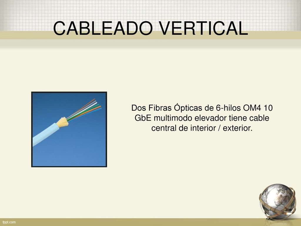 CABLEADO VERTICAL Dos Fibras Ópticas de 6-hilos OM4 10 GbE multimodo elevador tiene cable central de interior / exterior.
