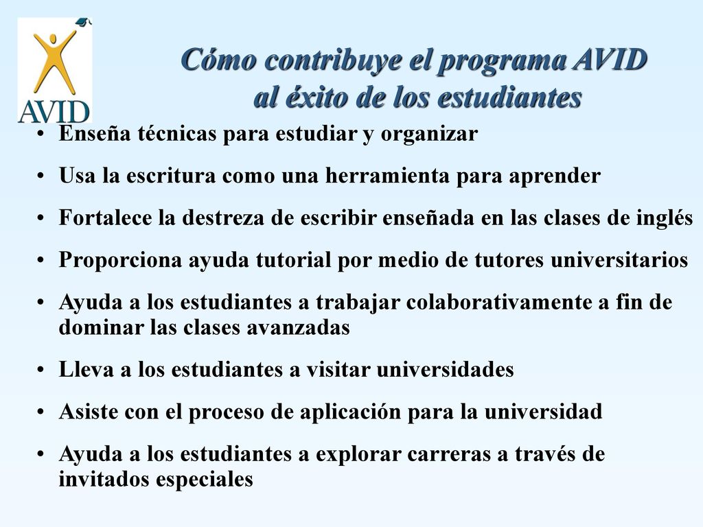 Cómo contribuye el programa AVID al éxito de los estudiantes