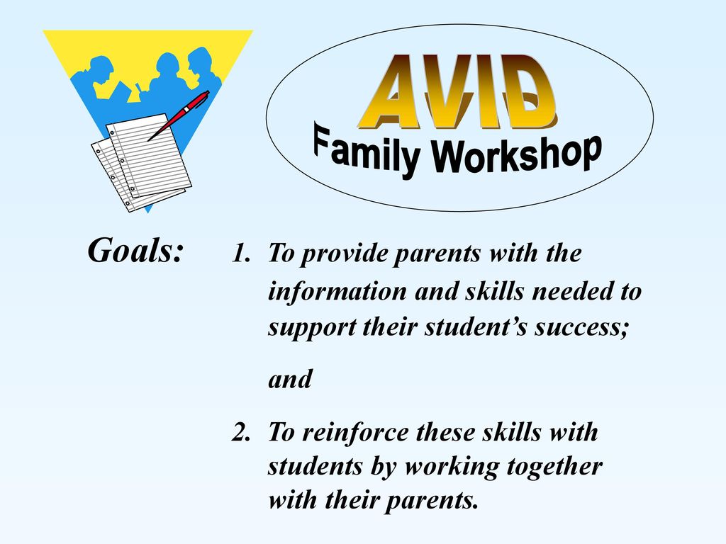 AVID Family Workshop. Goals: 1. To provide parents with the information and skills needed to support their student’s success;