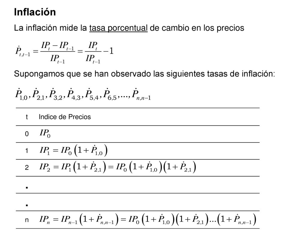 Inflación La inflación mide la tasa porcentual de cambio en los precios.