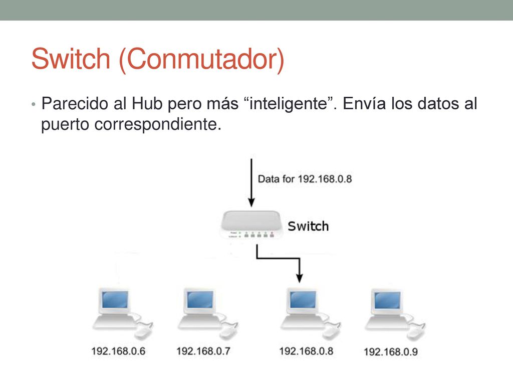 Switch (Conmutador) Parecido al Hub pero más inteligente .
