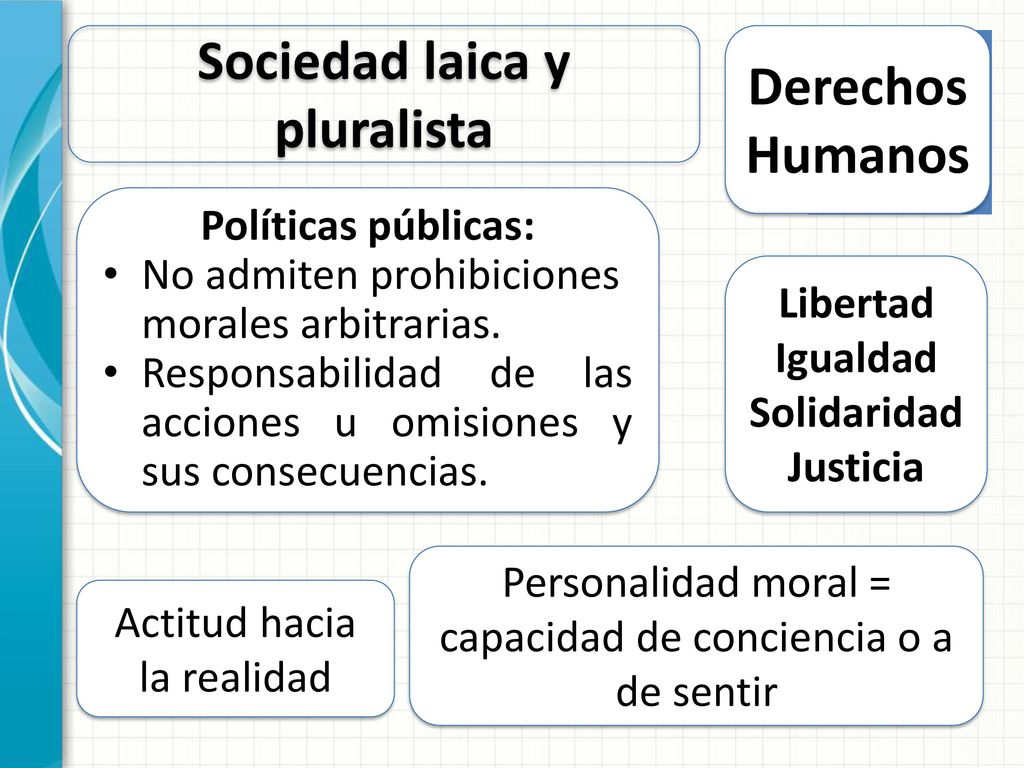 Sociedad laica y pluralista