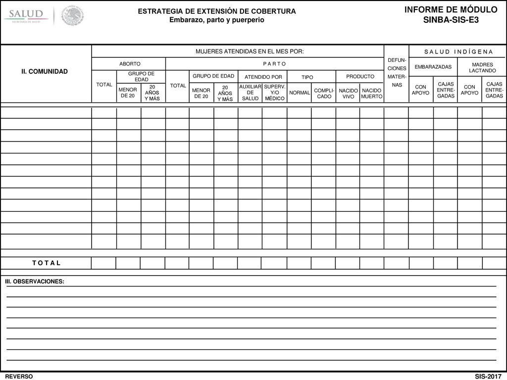 II. COMUNIDAD T O T A L MUJERES ATENDIDAS EN EL MES POR:
