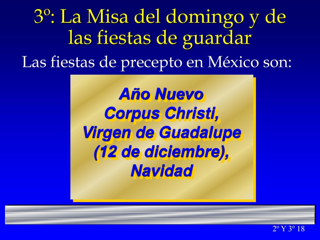 3º: La Misa del domingo y de las fiestas de guardar